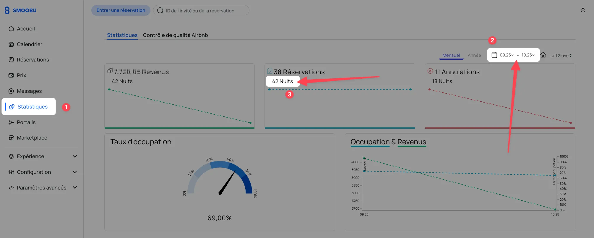 Page Statistiques de Smoobu : le sélecteur de période en haut à droite, et le nombre de nuits affiché sous le total des réservations.